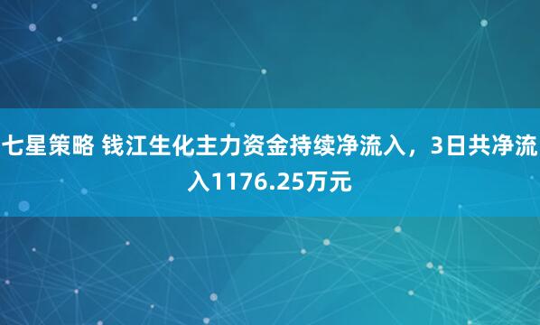 七星策略 钱江生化主力资金持续净流入，3日共净流入1176.25万元